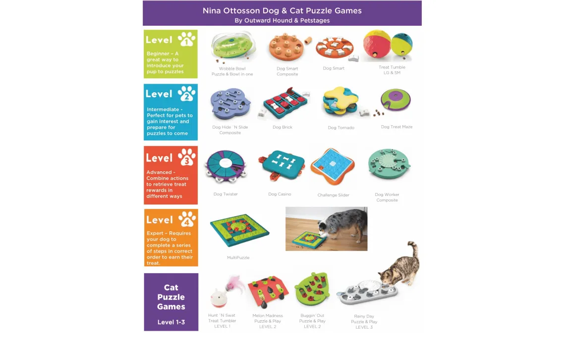 doggycatgifts.com